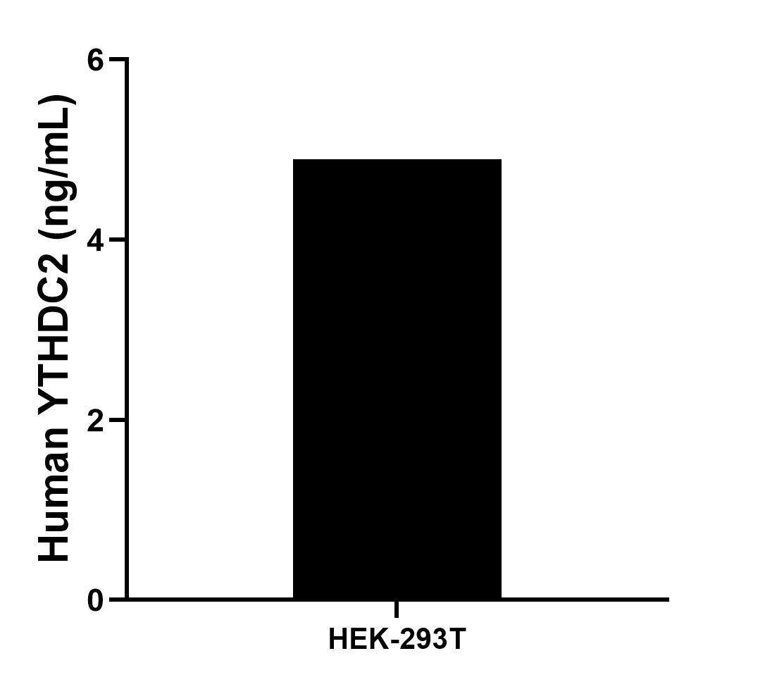 Sample test of MP00893-3